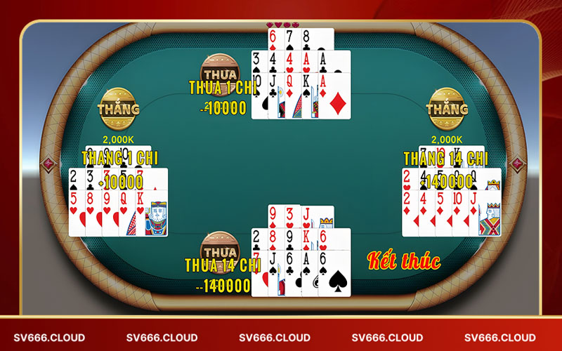 Luật chơi mậu binh online Sv66
